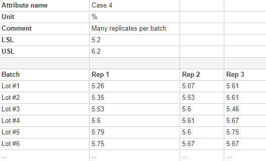 Import Your Data Hyphen Stat